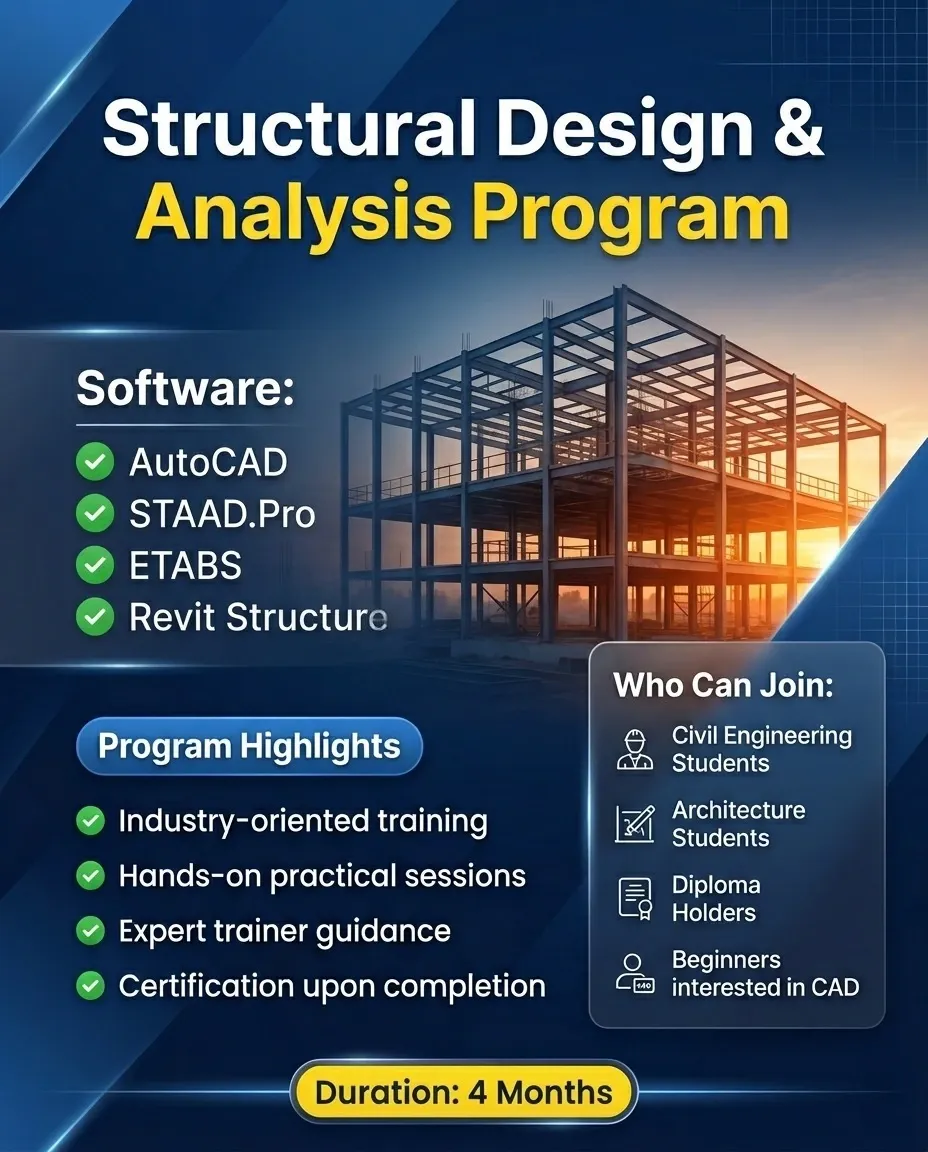 Best Java Fullstack Training Institute