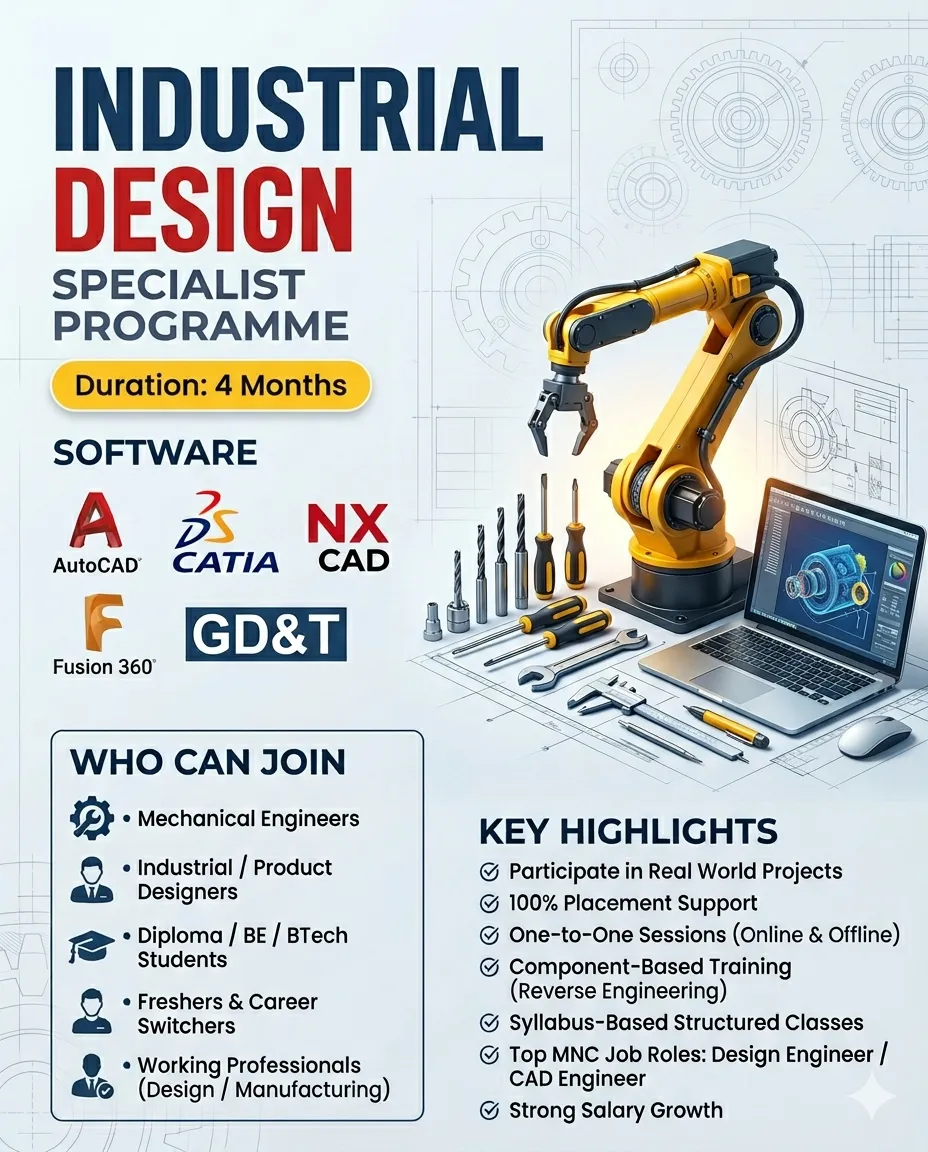 Best Java Fullstack Training Institute